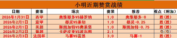 维拉与马卡,比对决安保,升级,KaiYun,开云,kaiyun·开云(中国)入口,开云官网,kaiyun·开云(中国)APP下载