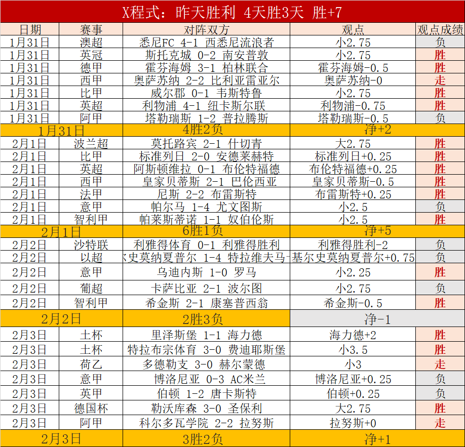 拜仁慕尼黑,法兰克福,格雷茨卡入,KaiYun,开云,kaiyun·开云(中国)入口,开云官网,kaiyun·开云(中国)APP下载