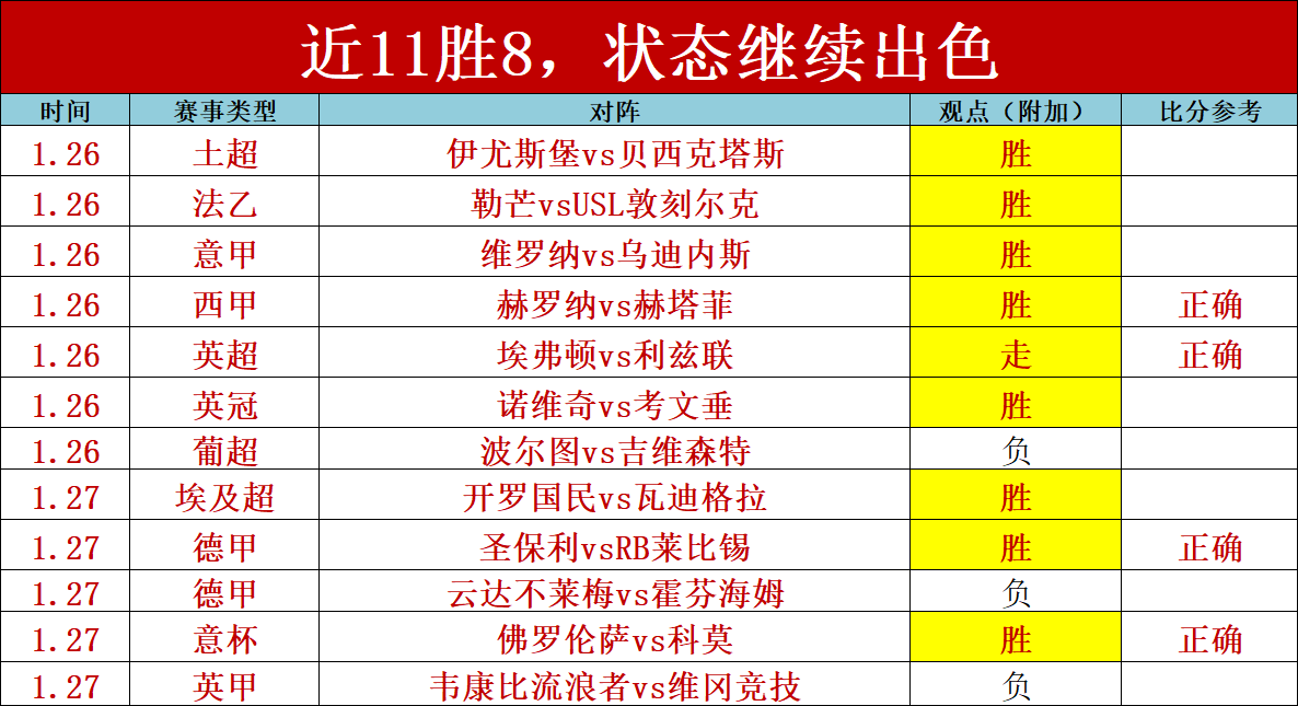 独家揭秘,萨拉赫与斯,洛特会面后,KaiYun,开云,kaiyun·开云(中国)入口,开云官网,kaiyun·开云(中国)APP下载