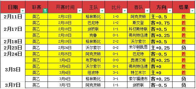 梅西與巴薩,再締盟約兩,合約滿期後,KaiYun,开云,kaiyun·开云(中国)入口,开云官网,kaiyun·开云(中国)APP下载