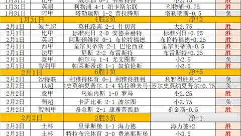 拜仁慕尼黑0-2法兰克福，格雷茨卡入球未能逆转败北