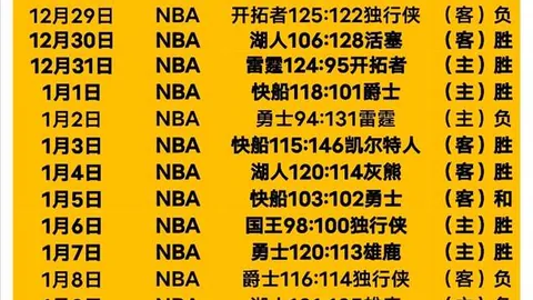 布萊格曼MLB首場出賽現場記錄：三安打含一記全壘打為紅襪立功