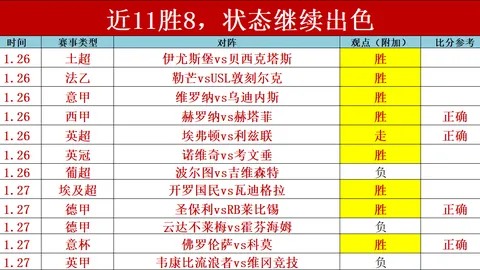 独家揭秘：萨拉赫与斯洛特会面后心情焕发，强势回归赛场在即！