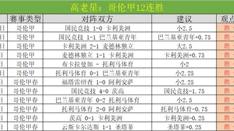 U18女篮全运会资格赛：陕西队连克重庆队成功晋级