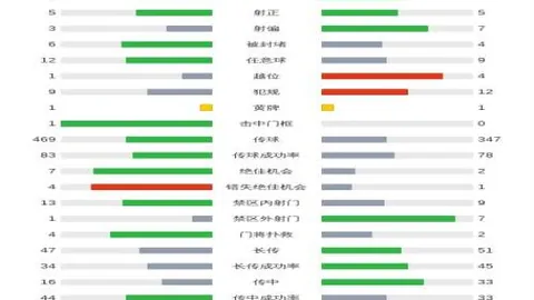梅西與巴薩再締盟約兩年，合約滿期後將轉戰美職聯小貝球隊